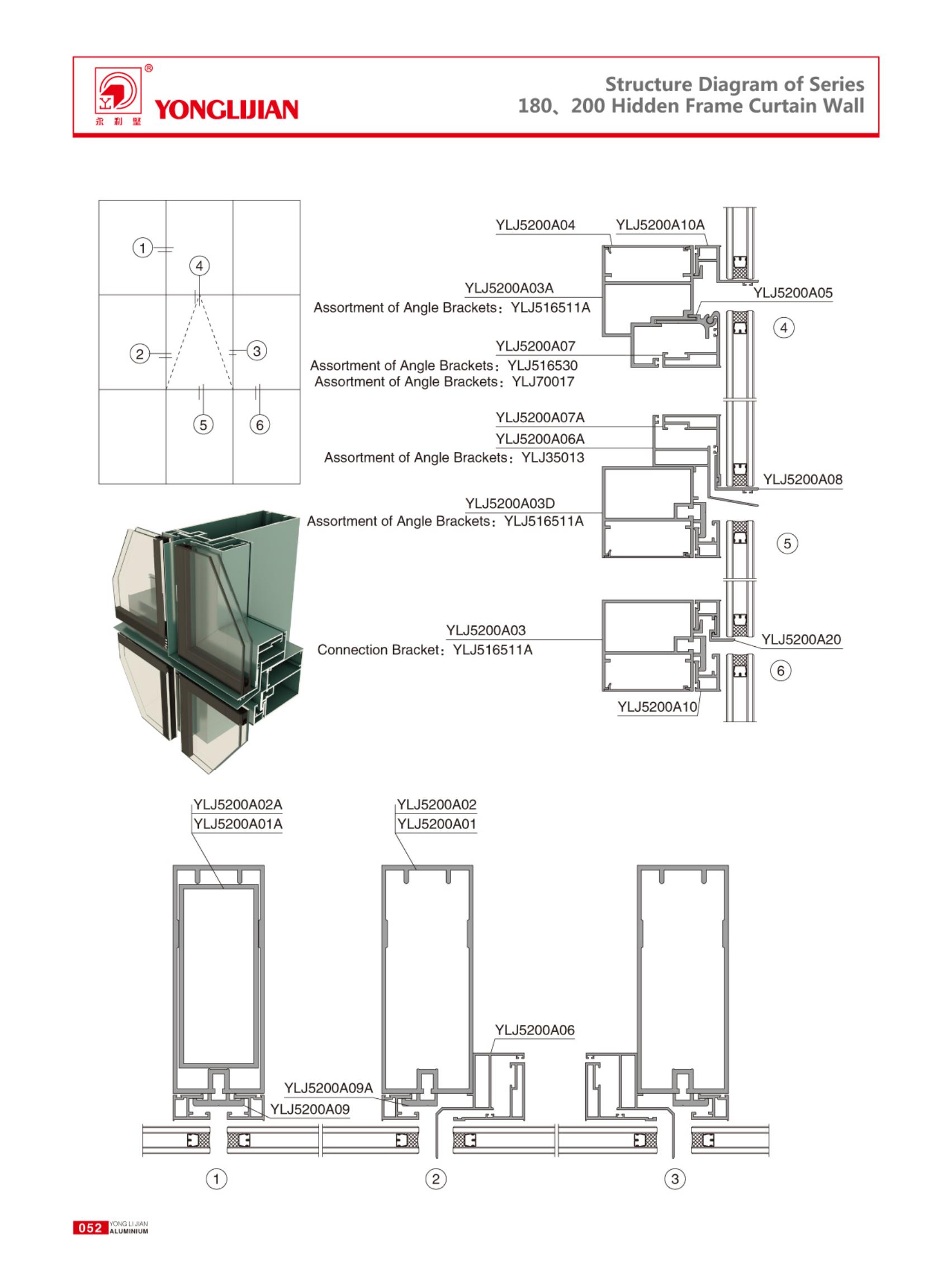Structure Diagram of Series180、200 Hidden Frame Curtain Wall.jpg
