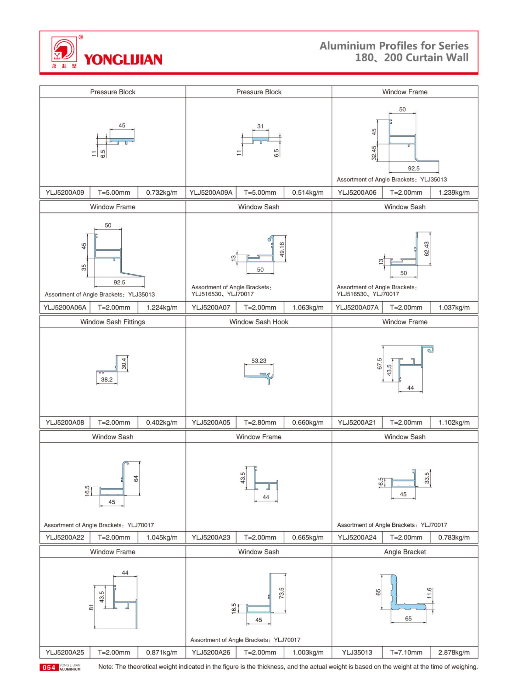 Structure Diagram of Series180、200 Hidden Frame Curtain Wall (3).jpg