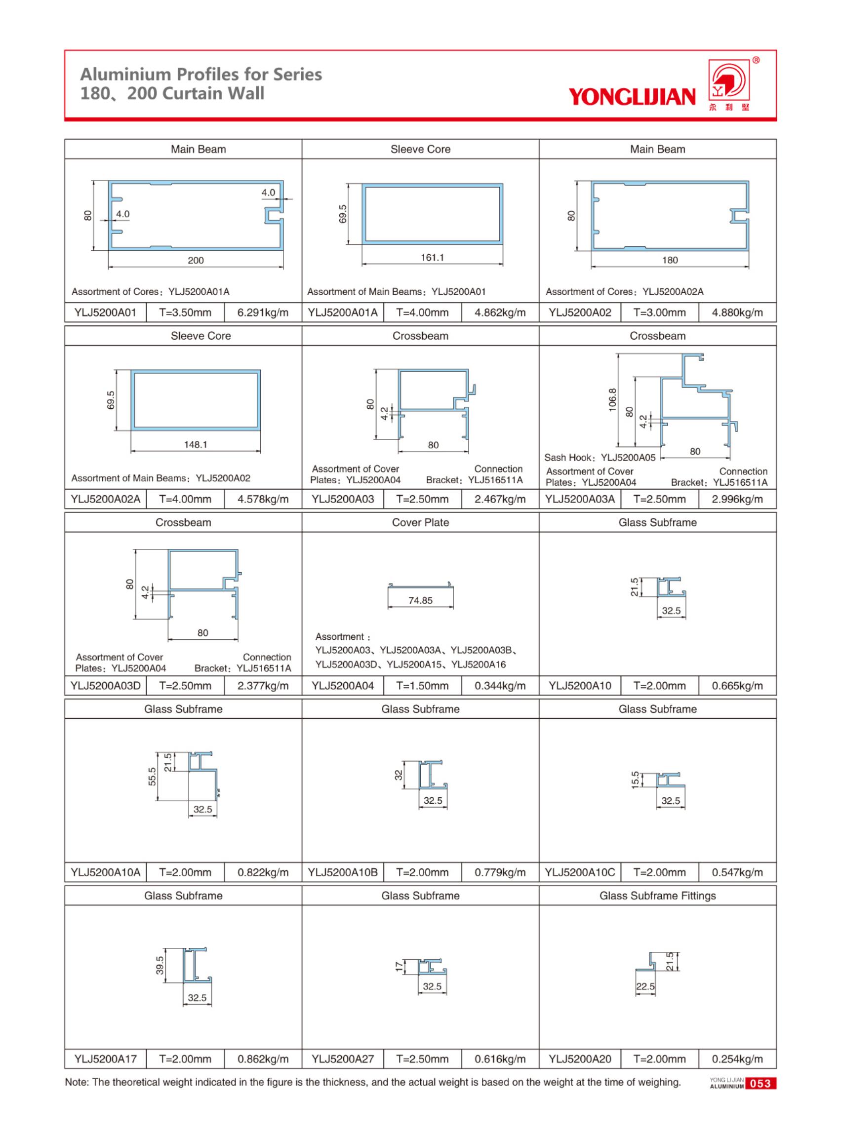 Structure Diagram of Series180、200 Hidden Frame Curtain Wall (2).jpg