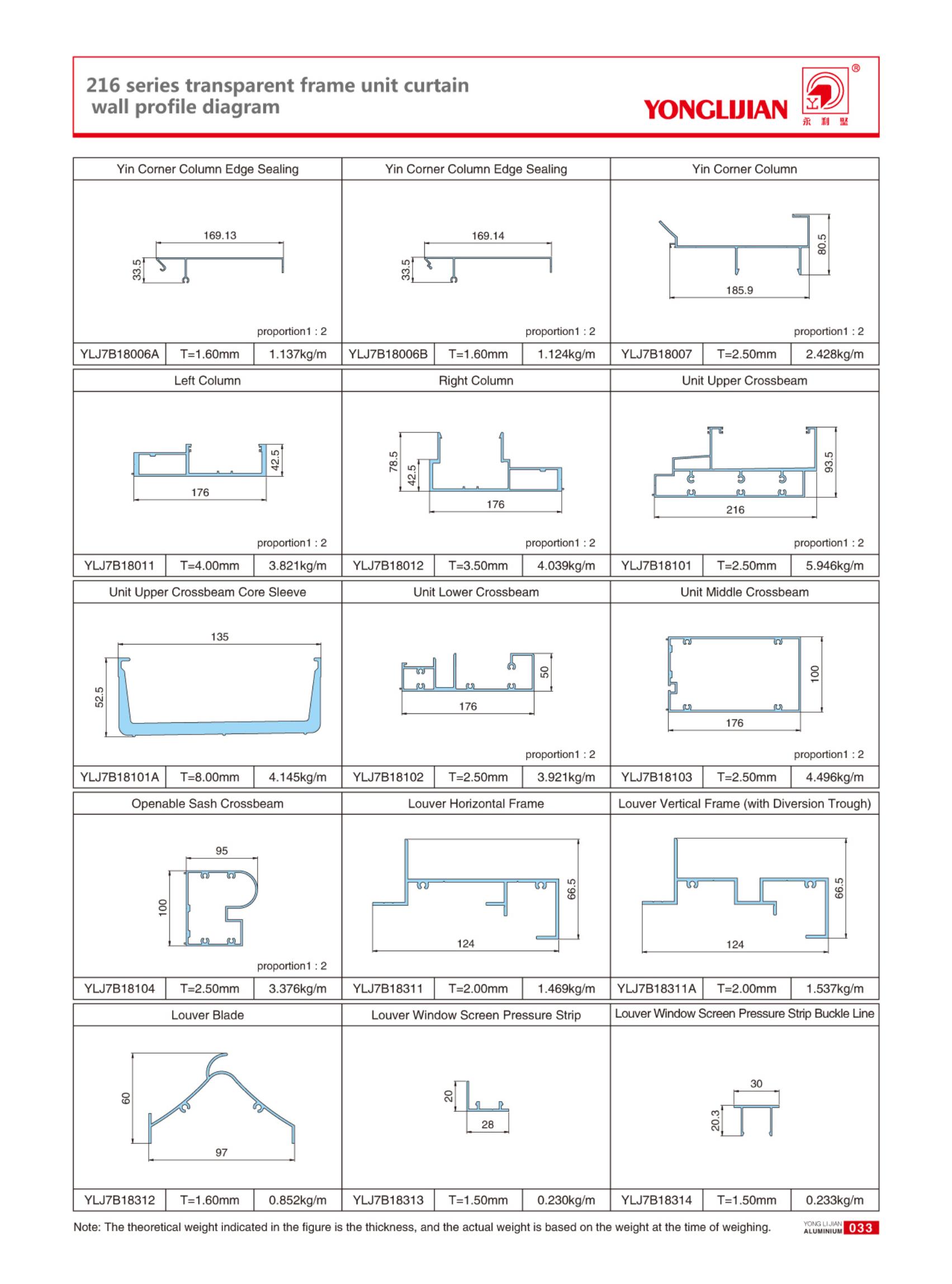 216 Series Clear Frame Unit CurtainWall Structure Diagram (3).jpg