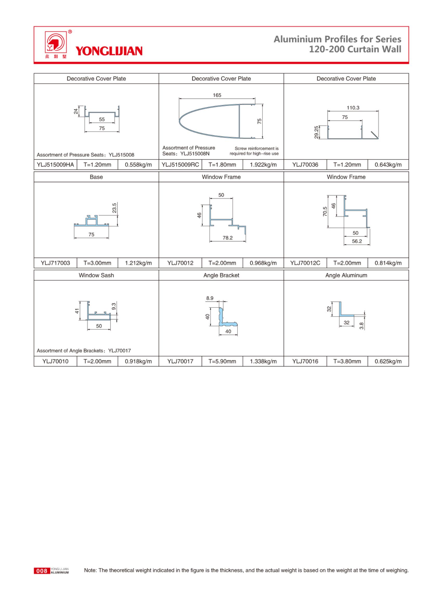 Structure Diagram of Series 120-200 VisibleFrame Curtain Wall (8).jpg