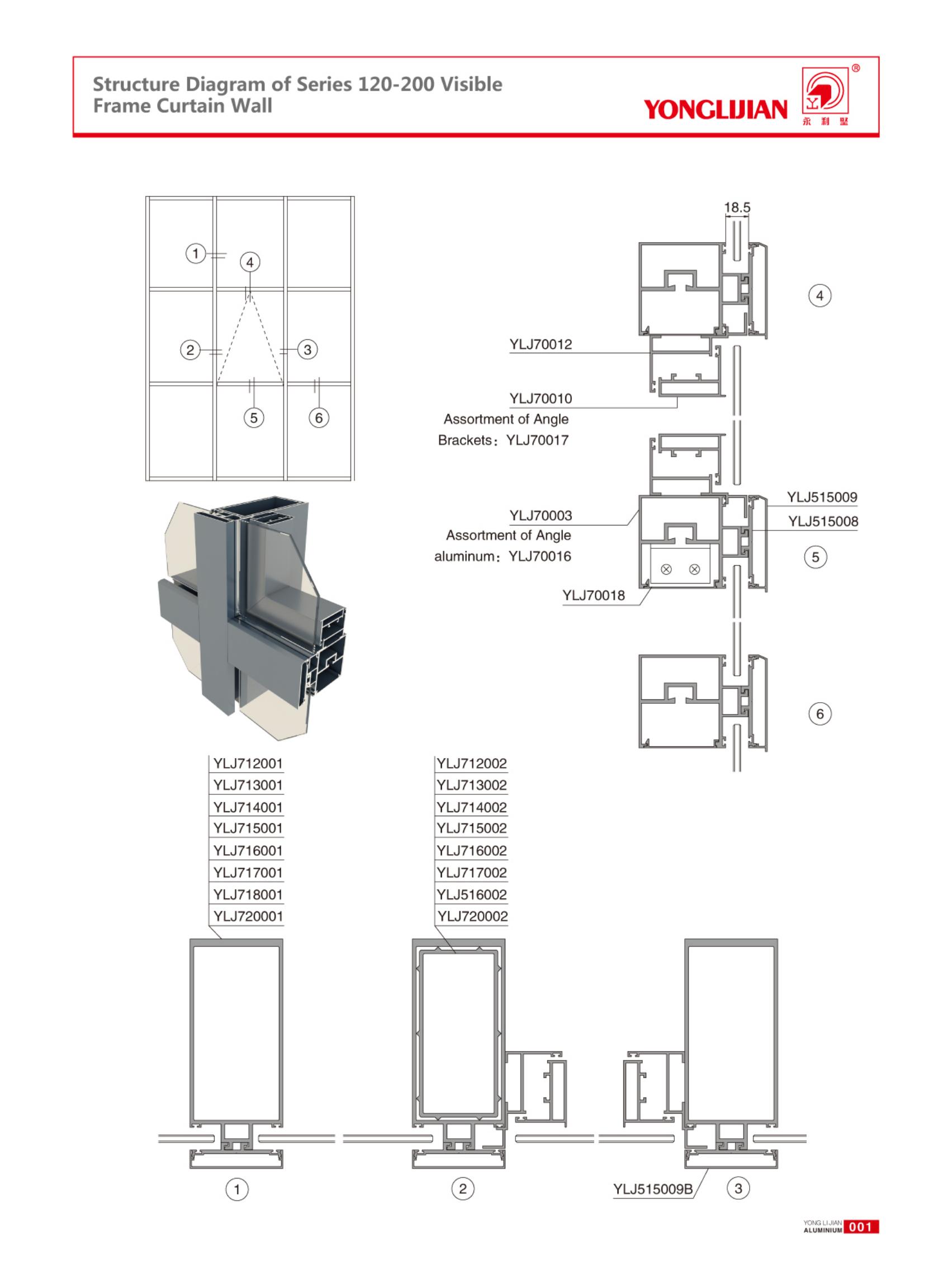 Structure Diagram of Series 120-200 VisibleFrame Curtain Wall.jpg
