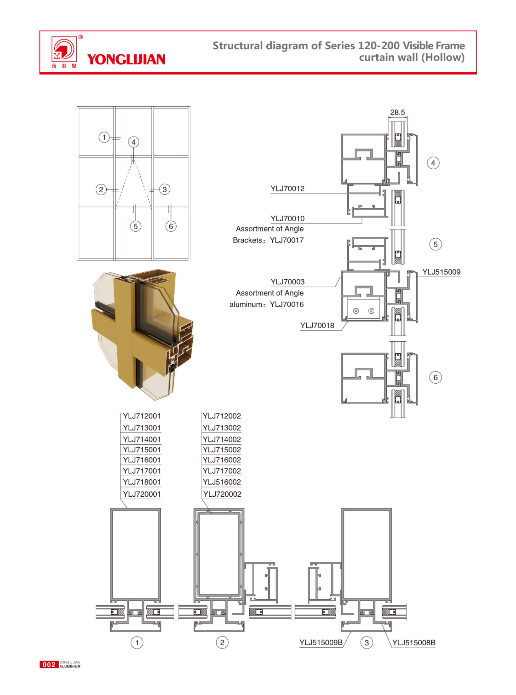 Structure Diagram of Series 120-200 VisibleFrame Curtain Wall (2).jpg