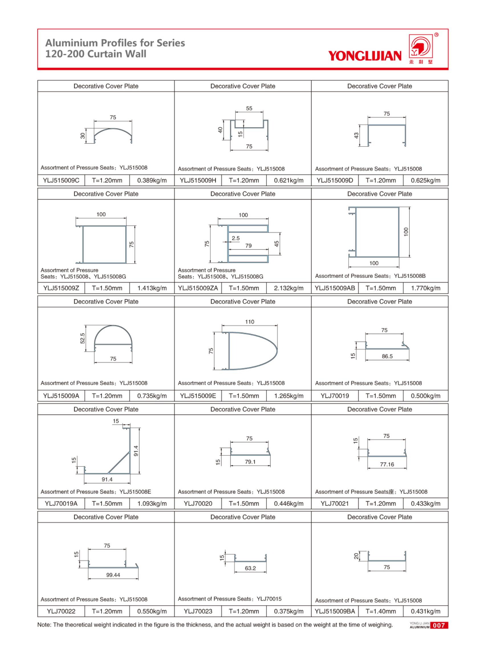 Structure Diagram of Series 120-200 VisibleFrame Curtain Wall (7).jpg