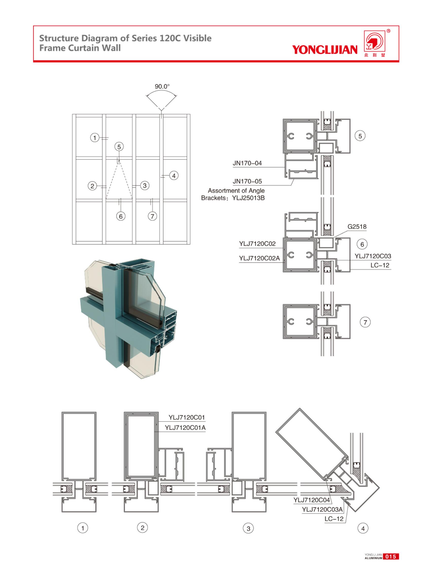 Structure Diagram of Series 120C VisibleFrame Curtain Wall (2).jpg