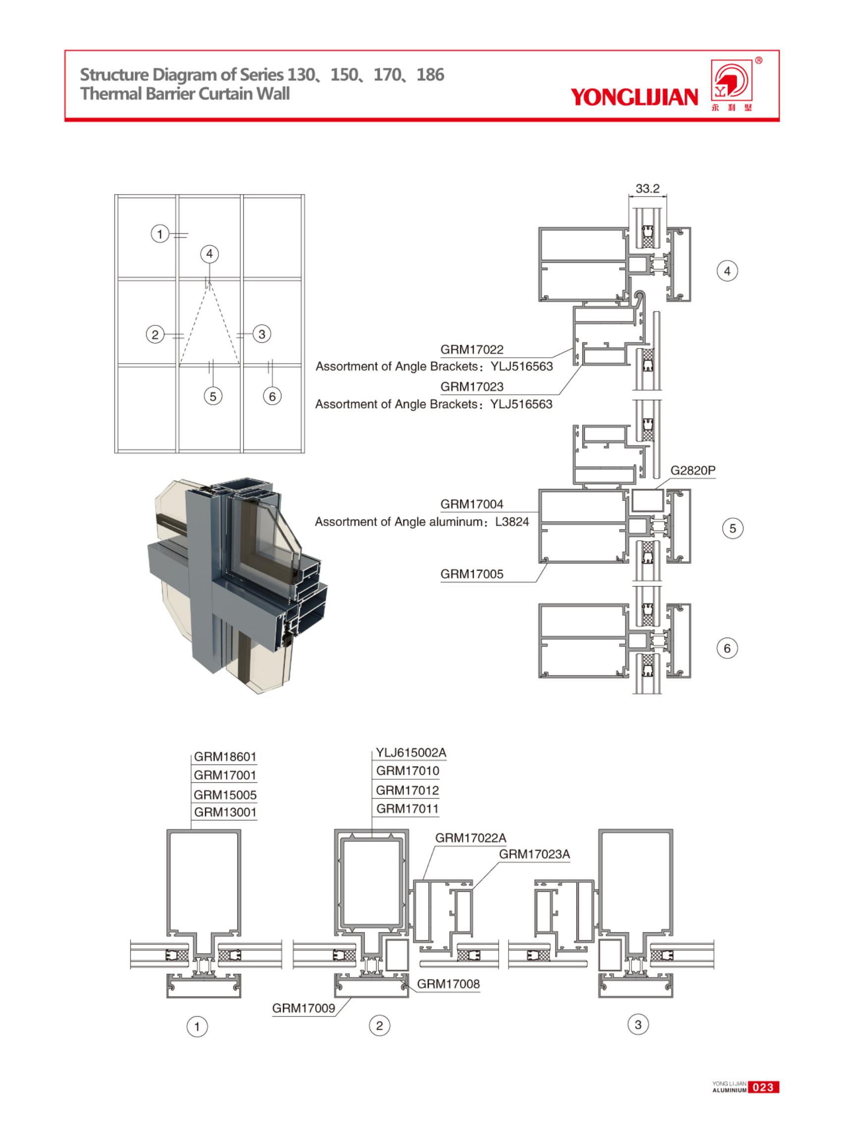 Structure Diagram ofSeries 130、150、170、186 Theral Barrier Curtain Wall.jpg