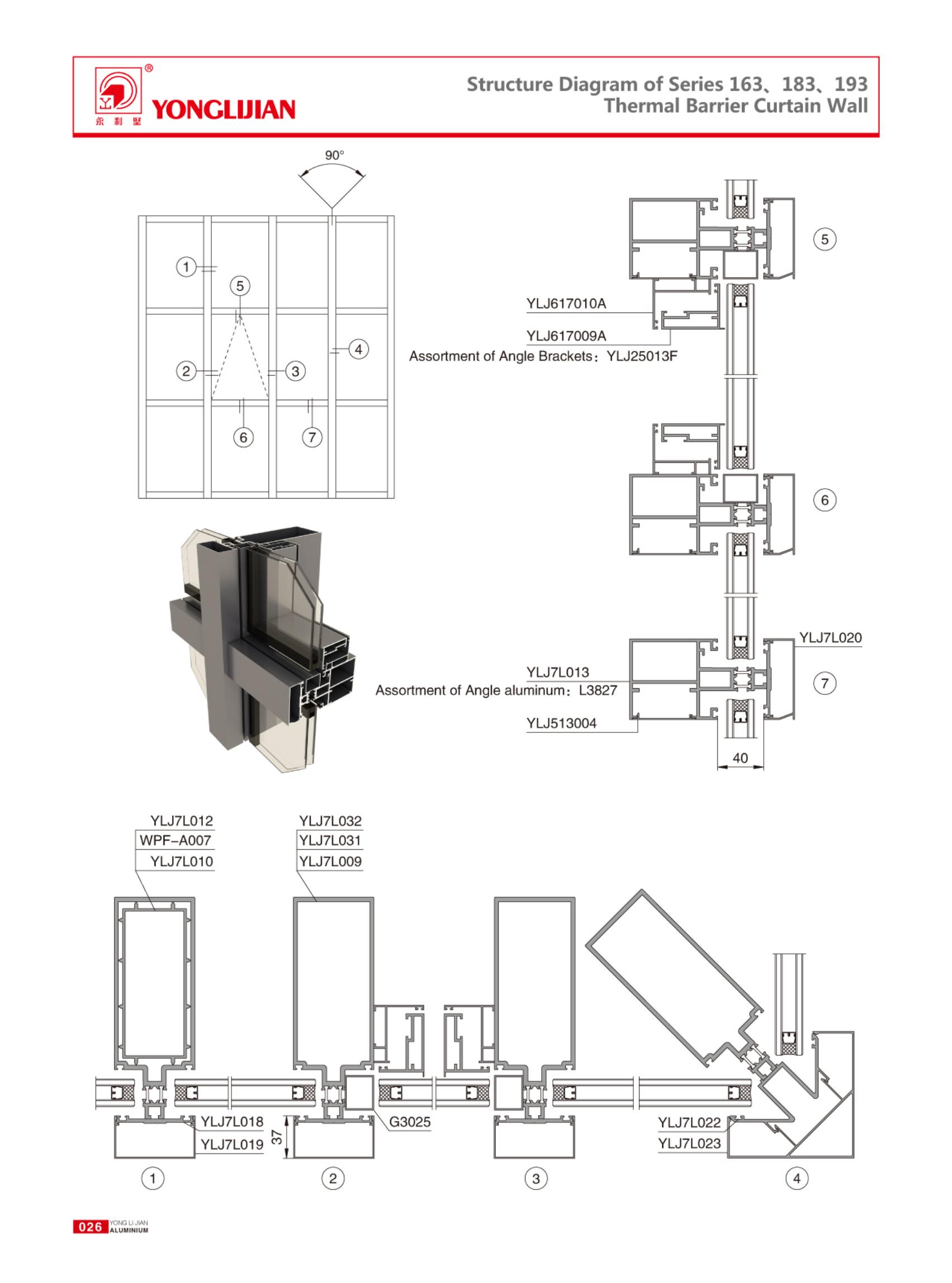 Structure Diagram of Series 163、183、193Thermal Barrier Curtain Wall.jpg