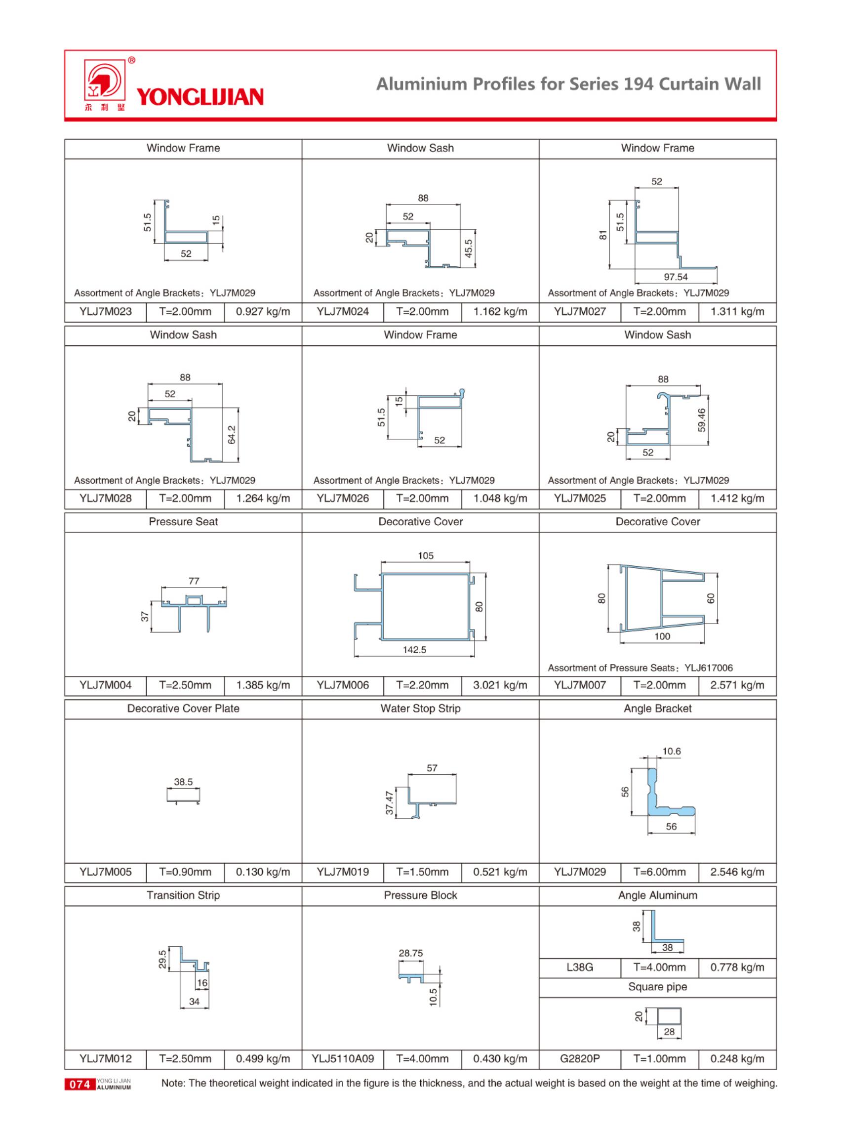 Structure Diagram of Series 194 Semi-HiddenFrame Curtain Wall (3).jpg