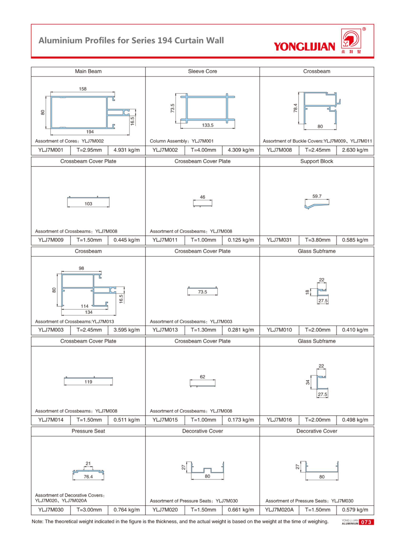 Structure Diagram of Series 194 Semi-HiddenFrame Curtain Wall (2).jpg