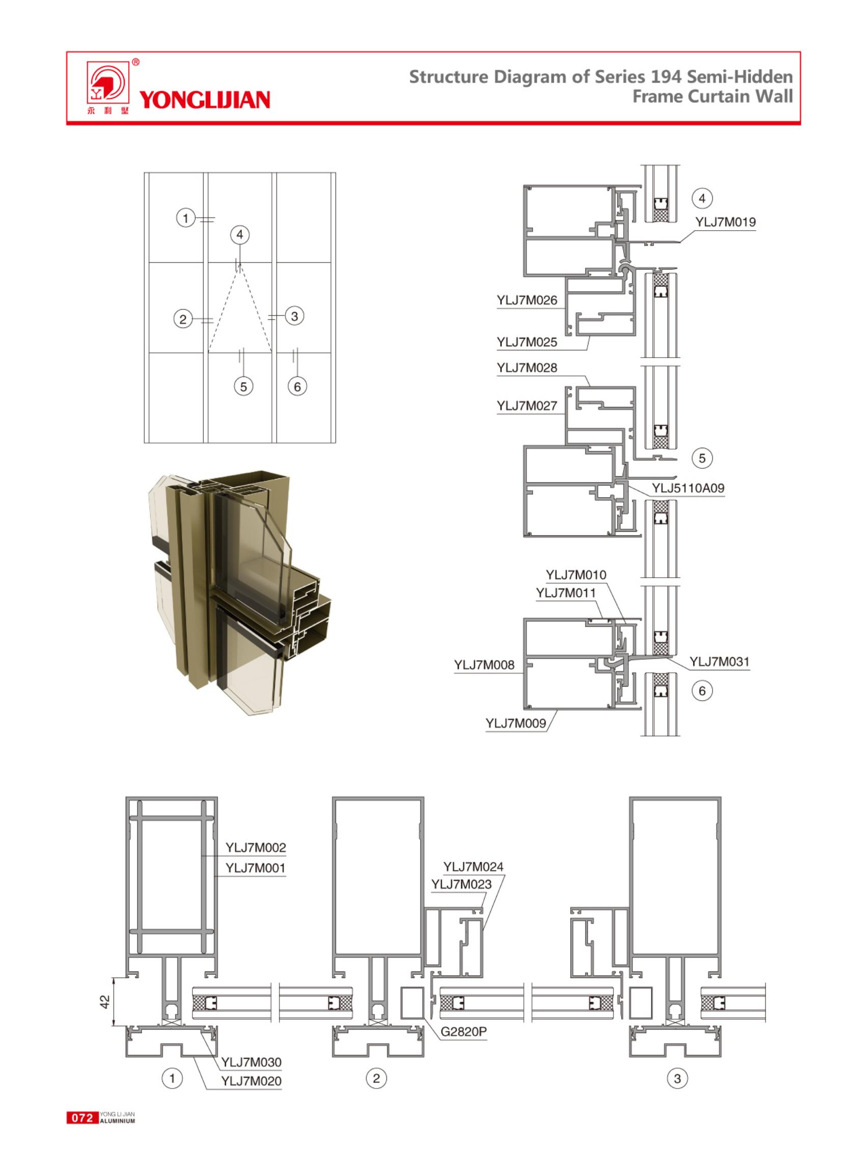 Structure Diagram of Series 194 Semi-HiddenFrame Curtain Wall.jpg