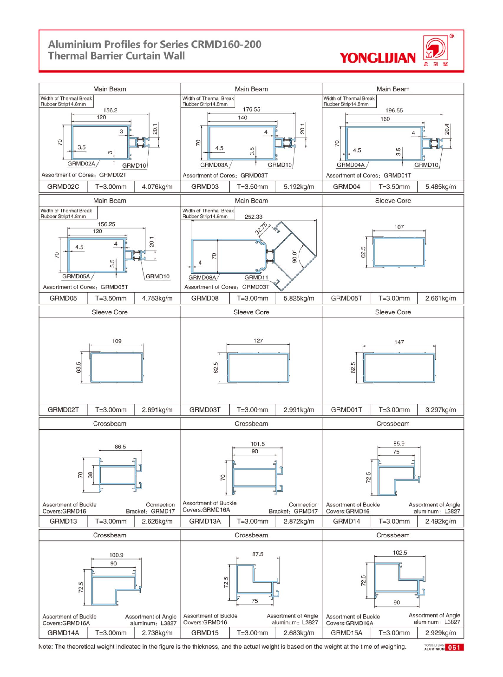 Structure Diagram of Series CRMD Thermal Barrier Semi-Hidden Frame Curtain Wall (3).jpg