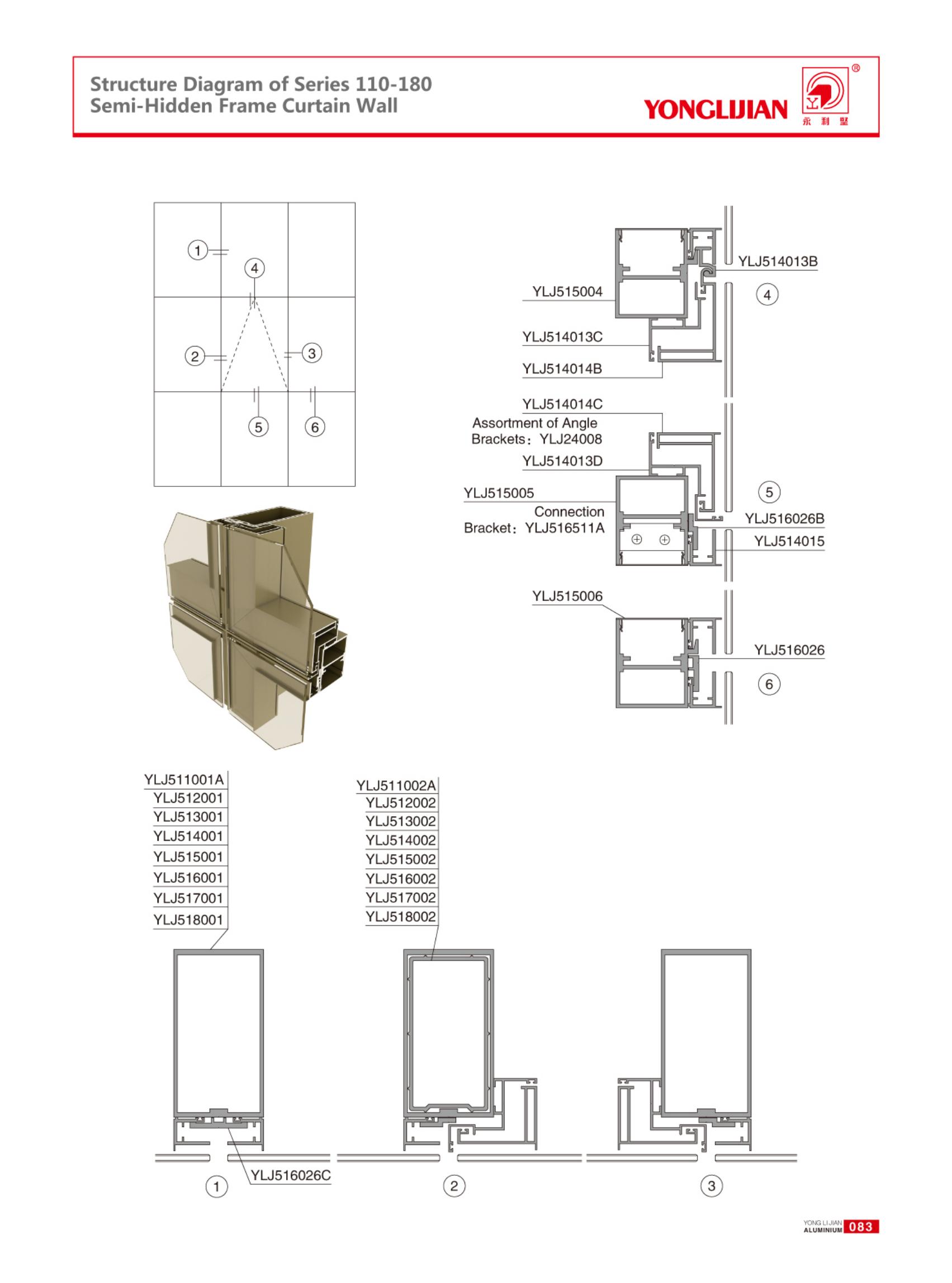 Structure Diagram of Series 110-180Semi-Hidden Frame Curtain Wall.jpg