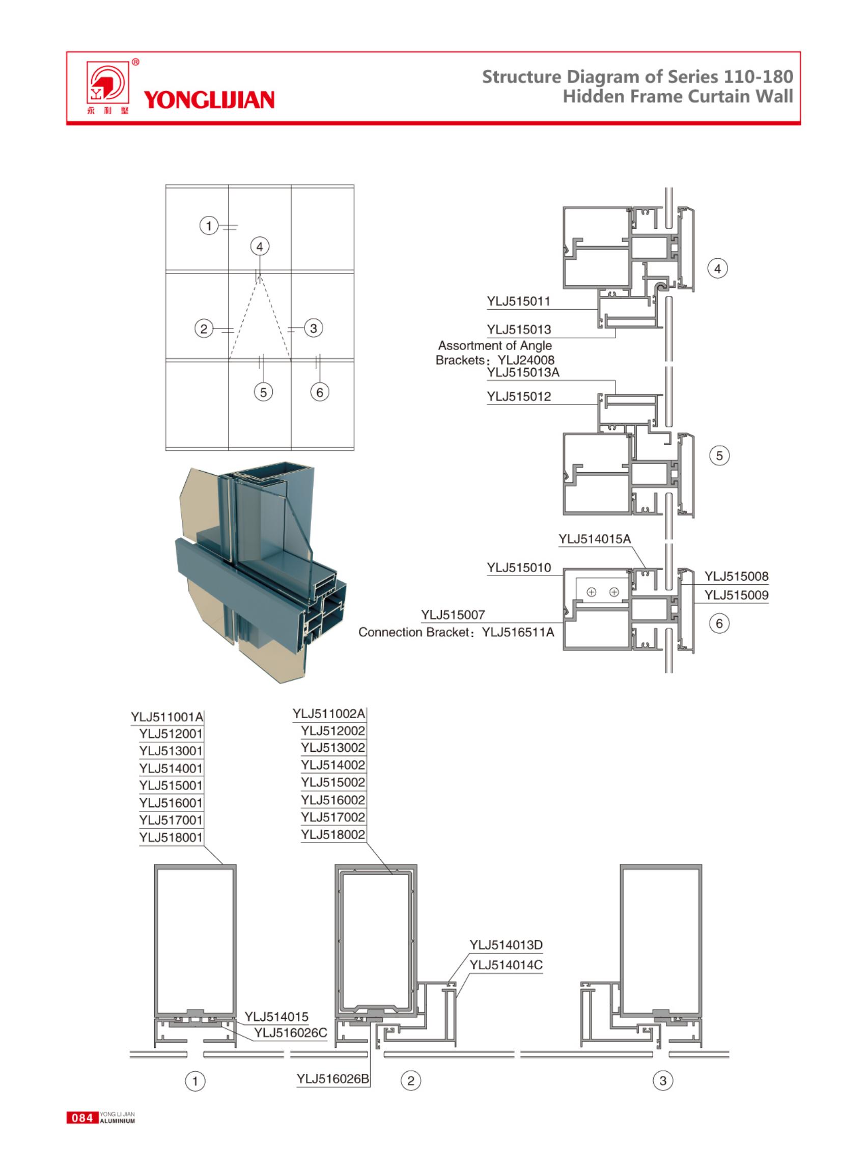 Structure Diagram of Series 110-180Semi-Hidden Frame Curtain Wall (2).jpg