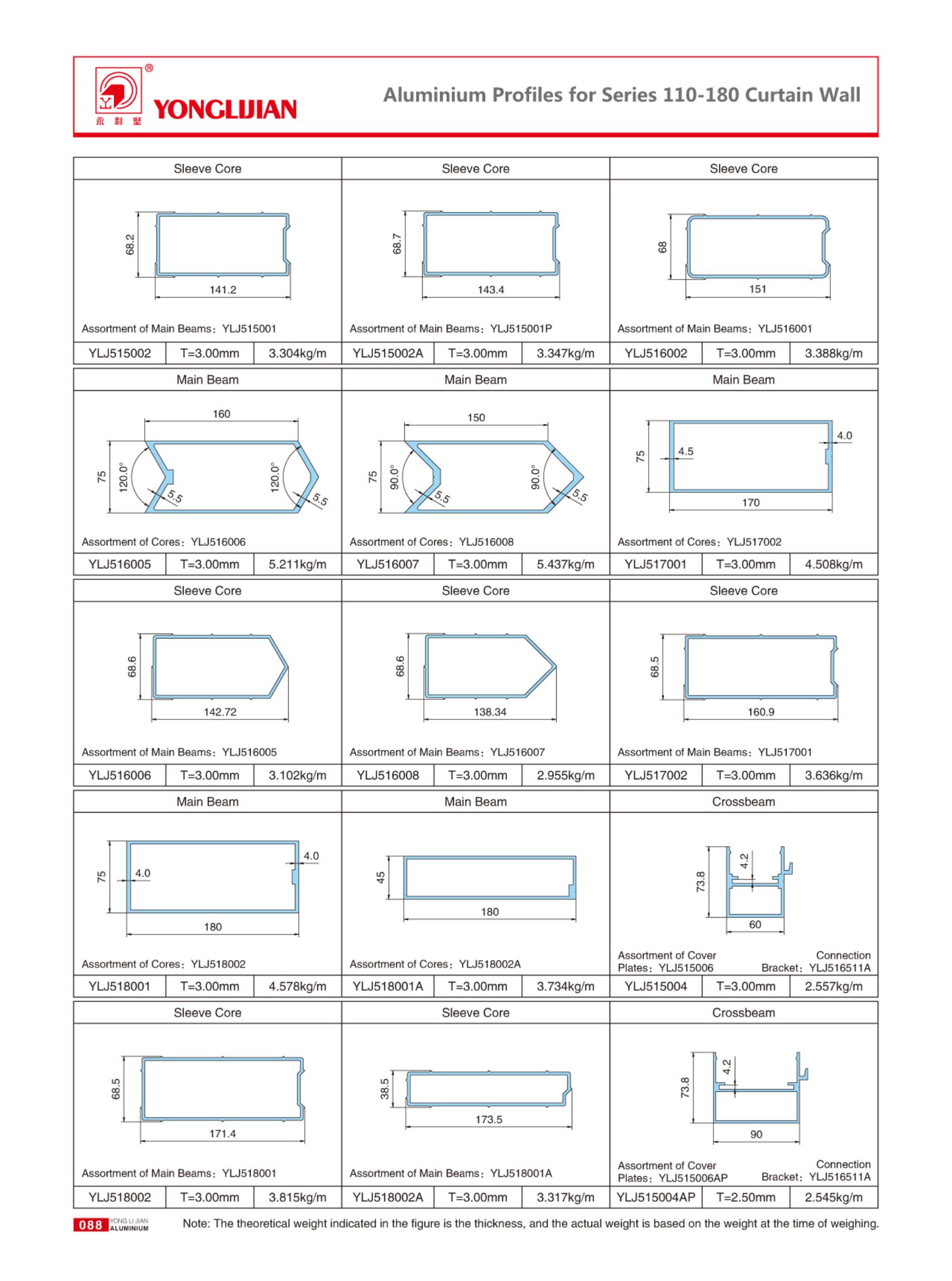 Structure Diagram of Series 110-180Semi-Hidden Frame Curtain Wall (6).jpg