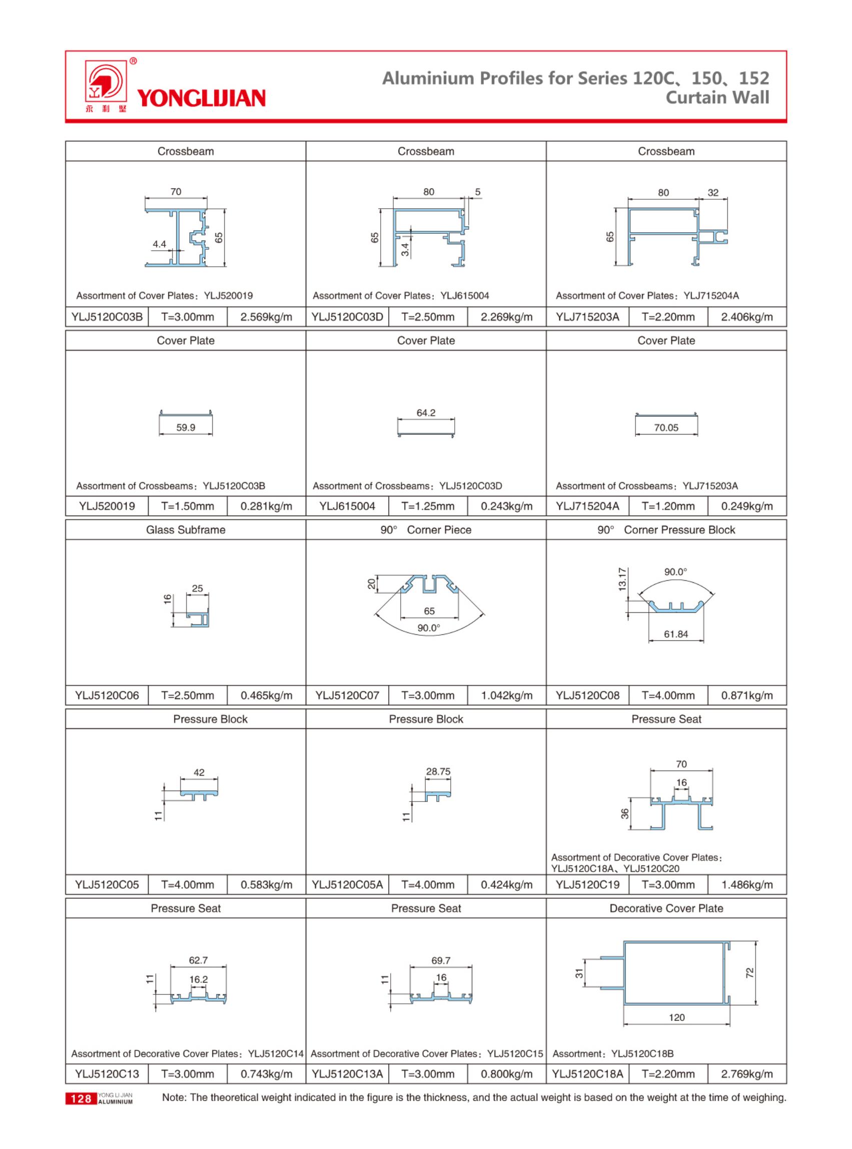 Structure Diagram of Series 120C、150Semi-Hidden Curtain Wall (7).jpg