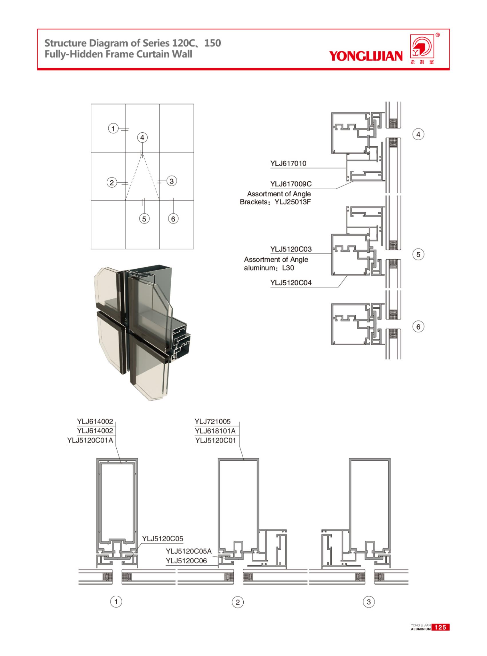 Structure Diagram of Series 120C、150Semi-Hidden Curtain Wall (4).jpg