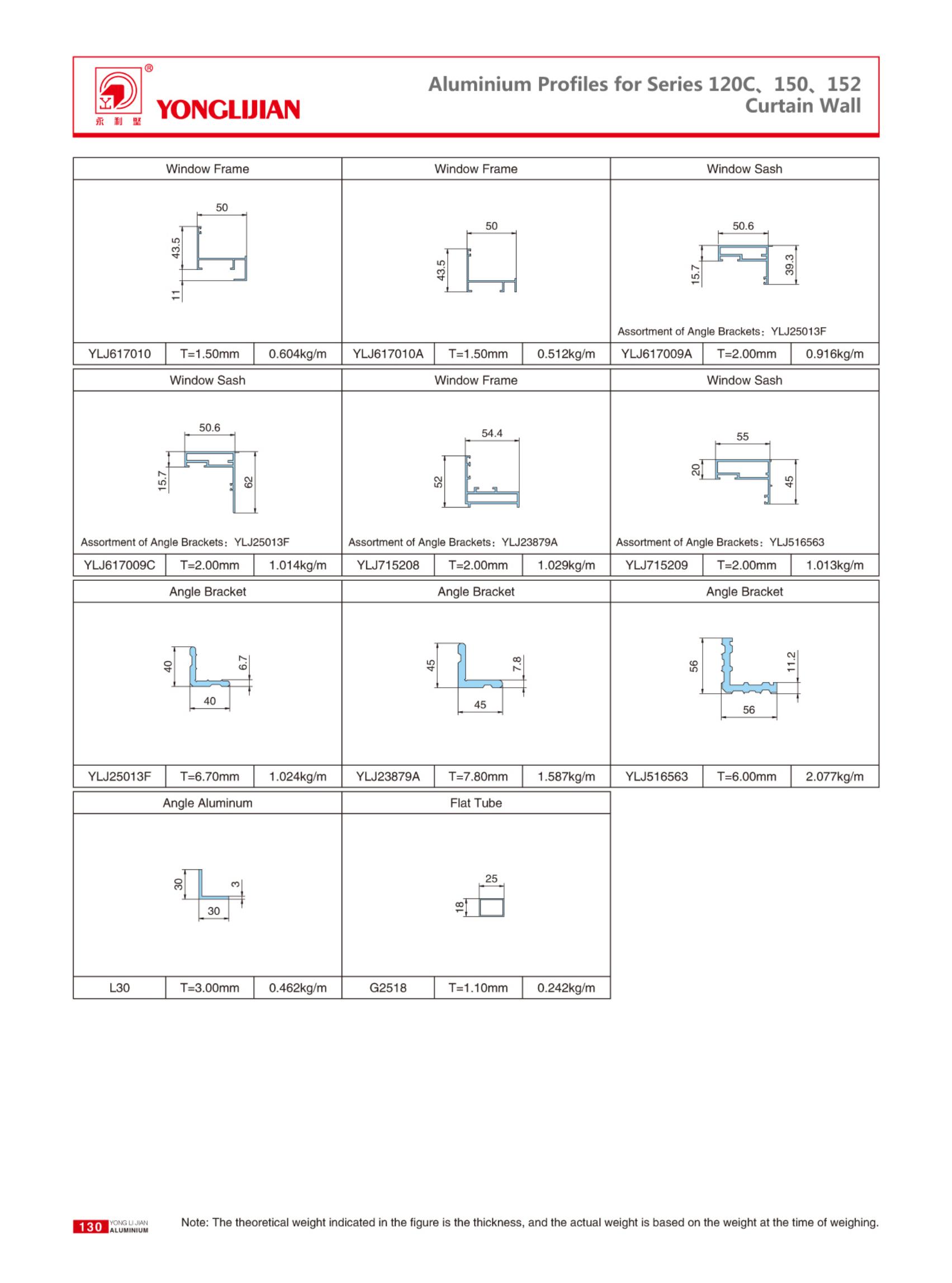 Structure Diagram of Series 120C、150Semi-Hidden Curtain Wall (9).jpg