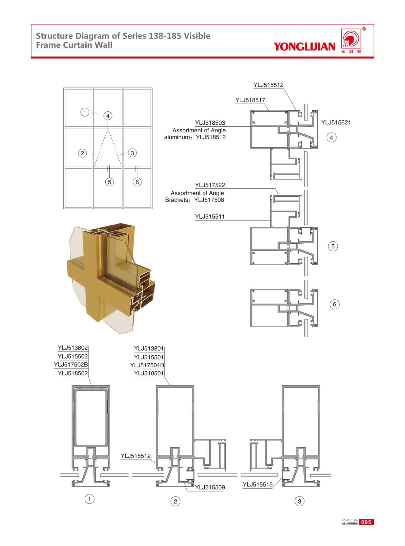 Structure Diagram of Series 138-185 HiddenFrame Curtain Wall (2).jpg