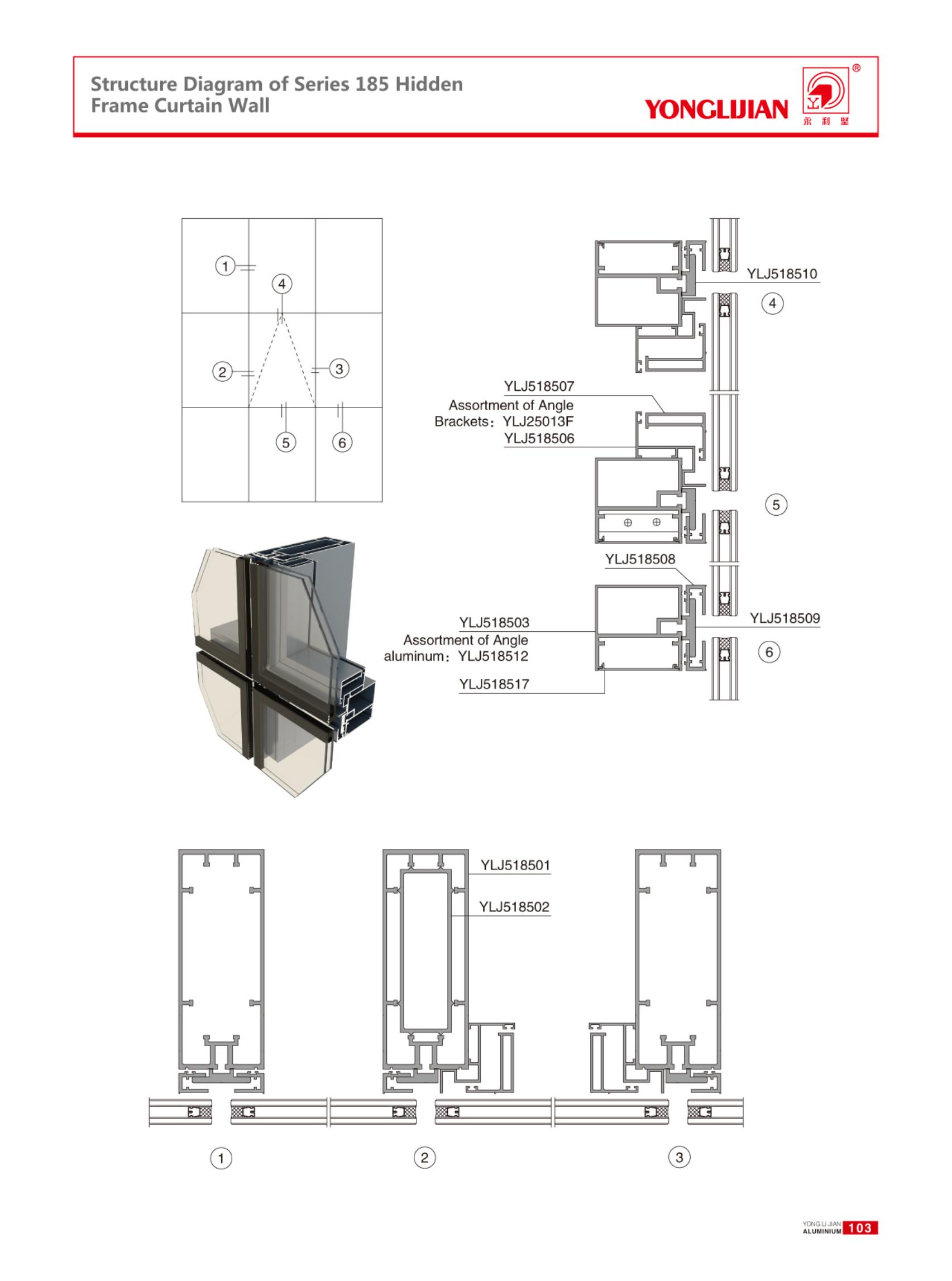 Structure Diagram of Series 185 HiddenFrame Curtain Wall.jpg
