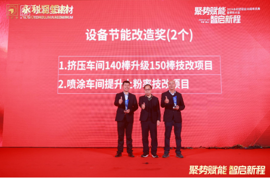 2024.03.11-感恩同行!2024永利坚铝业38周年庆典暨表彰大会圆满举行 (2)_1_27_translate_202507011558044770 - 副本.png