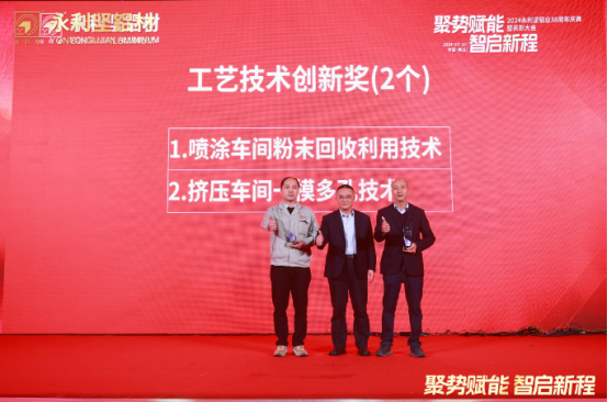 2024.03.11-感恩同行!2024永利坚铝业38周年庆典暨表彰大会圆满举行 (2)_1_27_translate_202507011558044771 - 副本.png